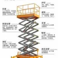福建泉州升降貨梯優質產品
