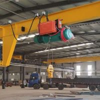 佛山起重機、行吊、升降平臺、懸臂吊、起重配件安裝維修