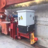 荊州市龍門吊液壓防風鐵楔。