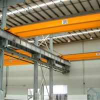 綿陽起重機-橋式起重機生產廠家