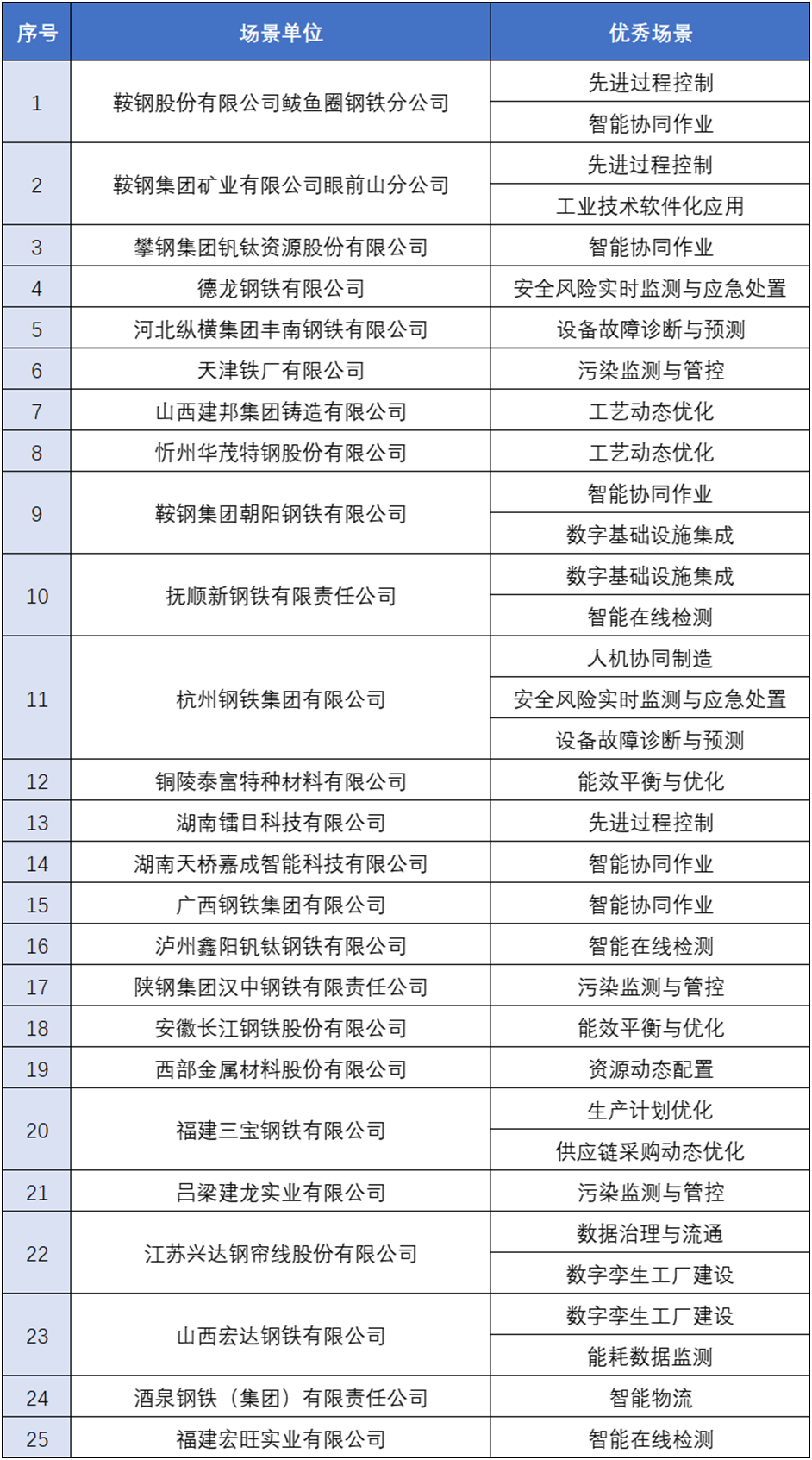 1701846361065056357.png image.png